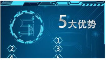 抓緊時代趨勢，五維空間sese整體裝配與您攜手共創輝煌2018